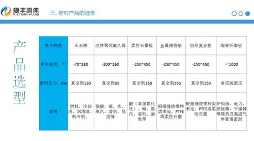 得力集團與上海捷豐線上技術(shù)交流會議圓滿成功